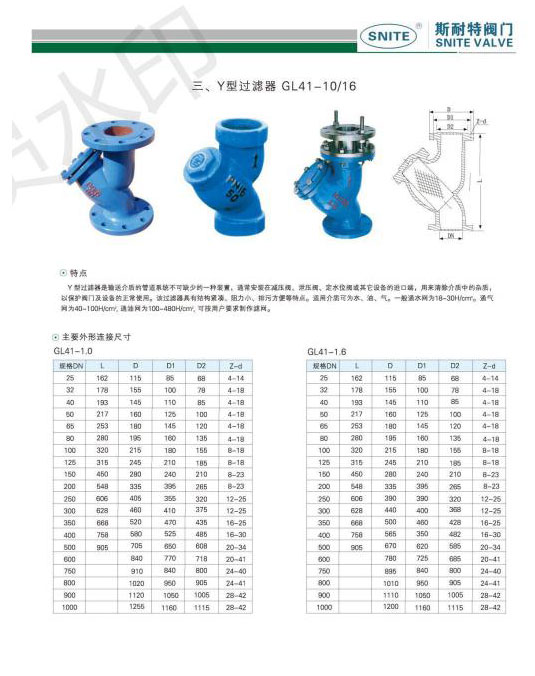 原油及制品与排污阀品牌