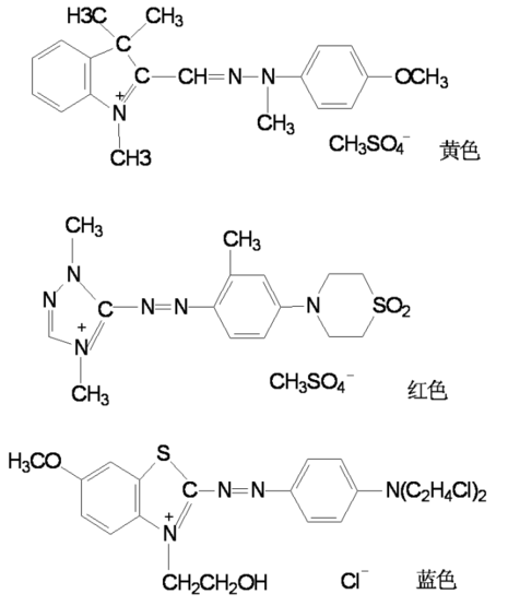 酚类与偶氮颜料