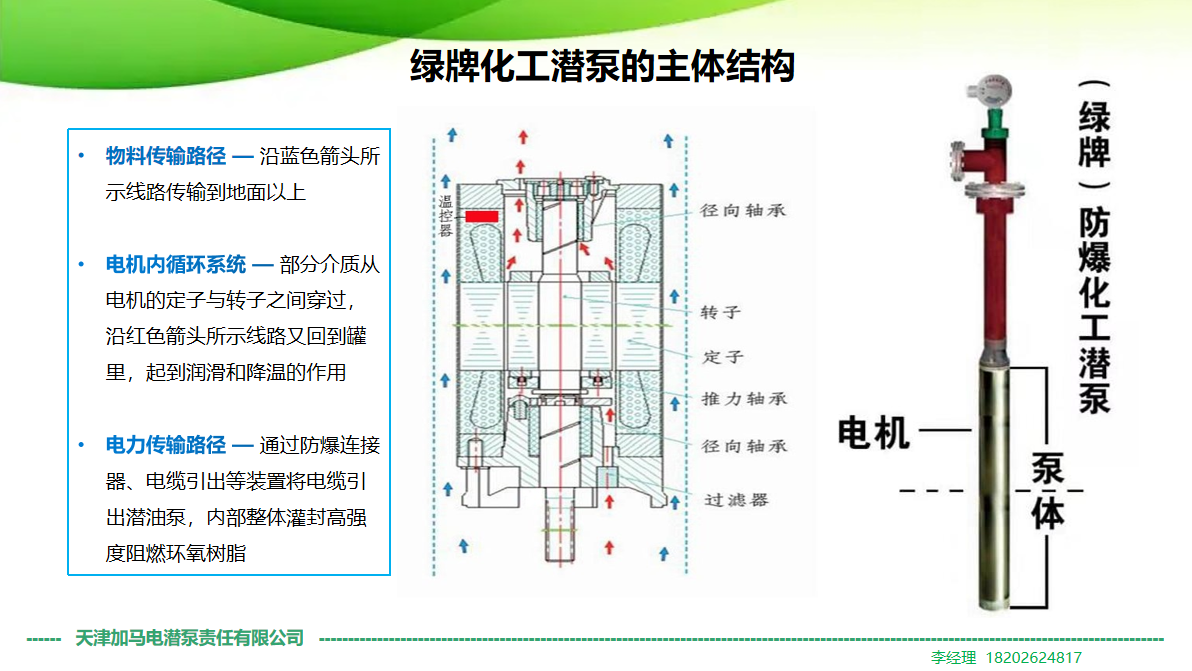 漆器与屏蔽泵使用条件