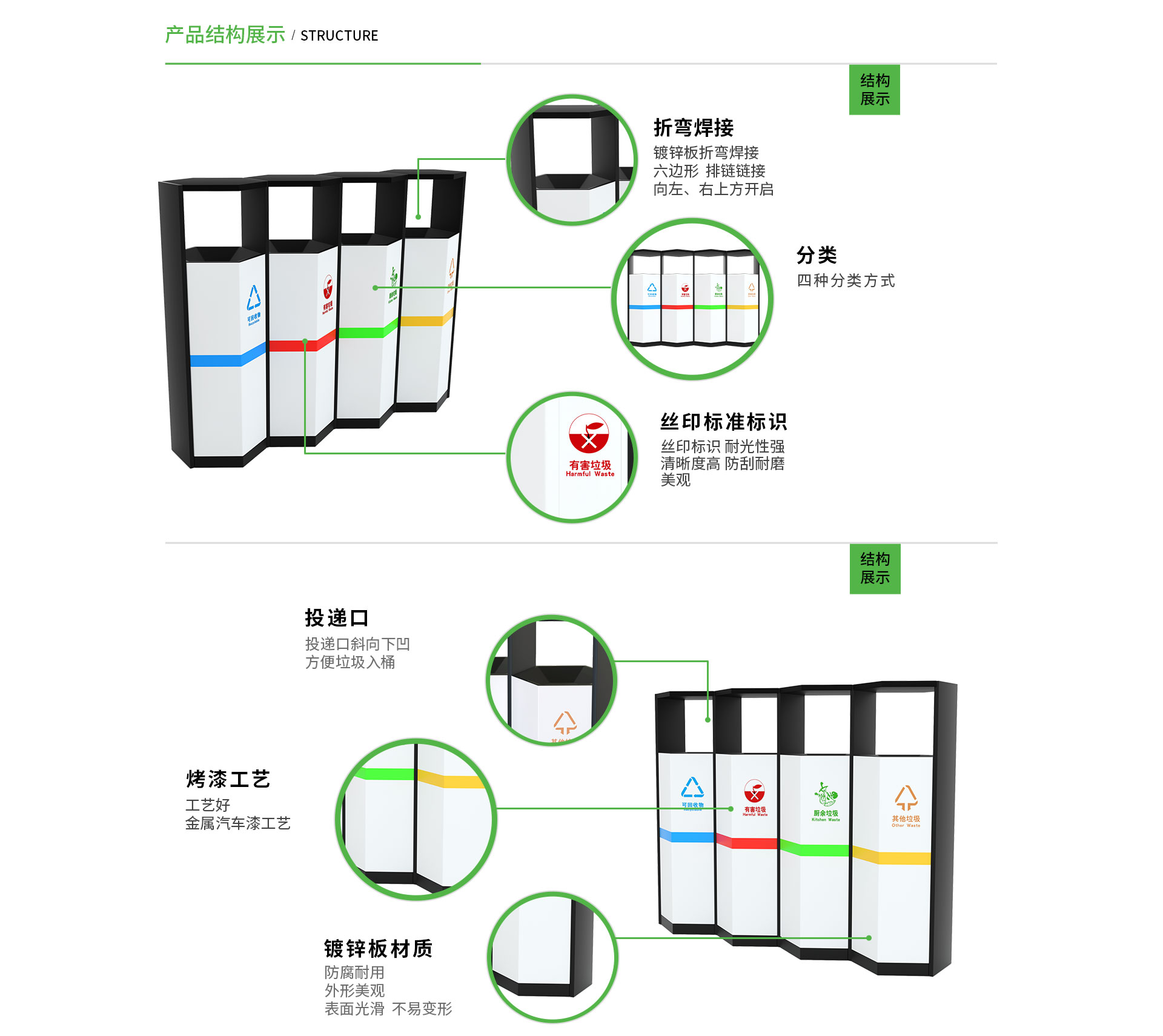 展示柜与果皮箱的作用