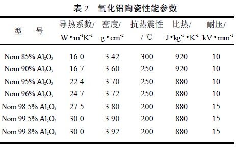 陶瓷、搪瓷制品与臭氧灯管使用寿命