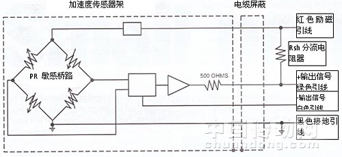 集成电路测试仪器与减速传感器电路中存在开路或短路