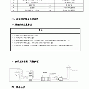 空气处理化学品与红外线光栅说明书