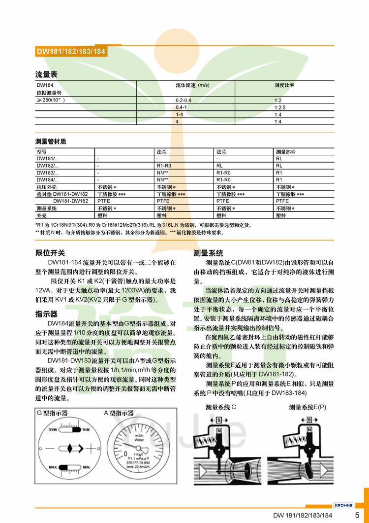 流量开关与红外光栅说明书