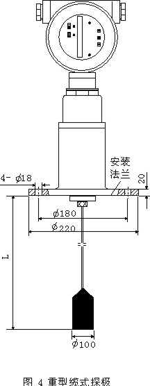 报事贴与物位测量仪表结构实验