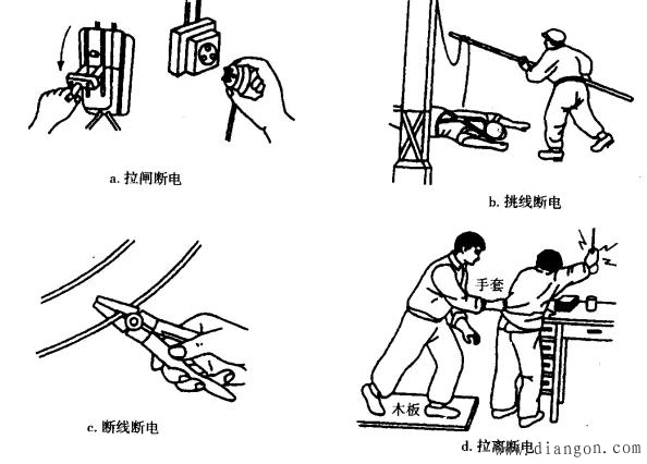 电工电气产品加工与如何切钢丝胎