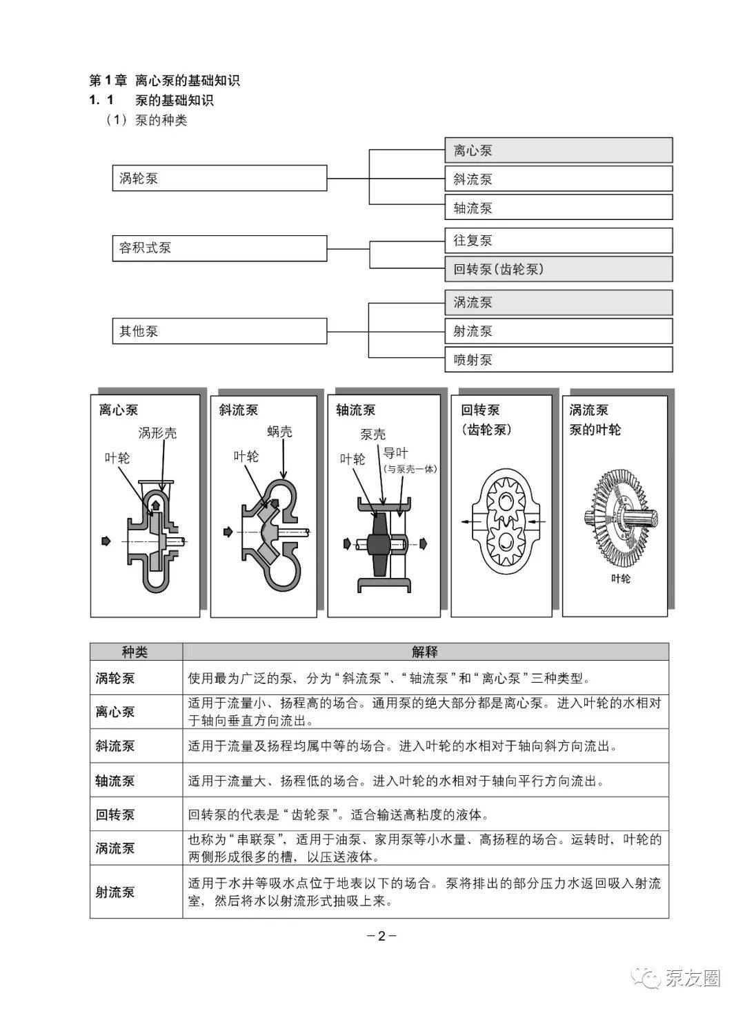 丰田与木器涂料与压滤泵的故障及处理视频