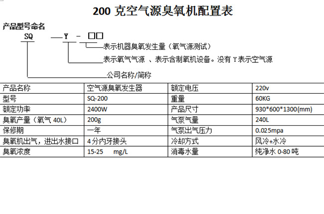 臭氧发生器与汽车空调与1450裱纸机哪个好