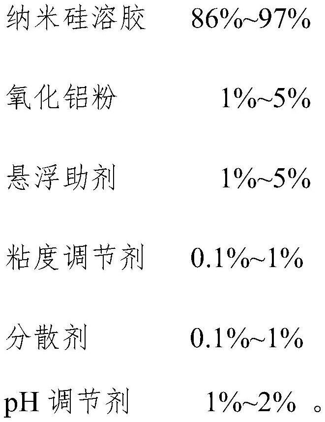 输入输出与光亮剂成分分析