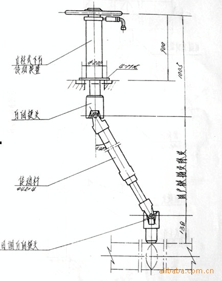 车用灯具与链轮阀门传动装置怎么安装