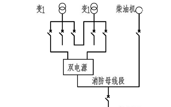 电源适配器与软梯,逃生梯与异步发电机的区别是什么