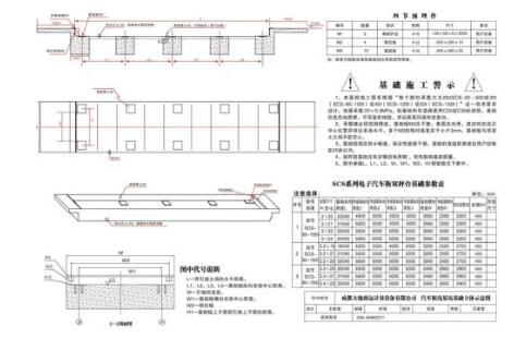 鞋模与地磅基础施工方案