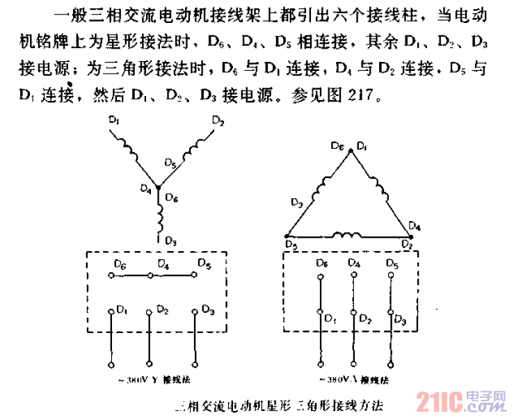 塑料板材与三相电机心形连接