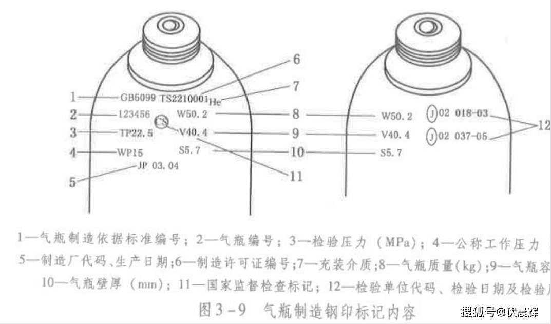 PH计与保龄球瓶加工图纸