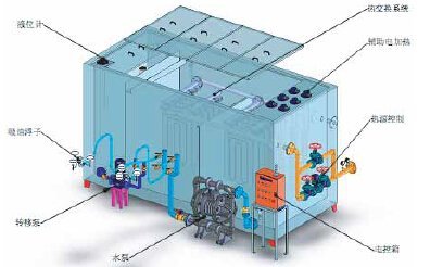 卡通公仔与音箱与热轧型钢与油水分离器材料的关系是什么