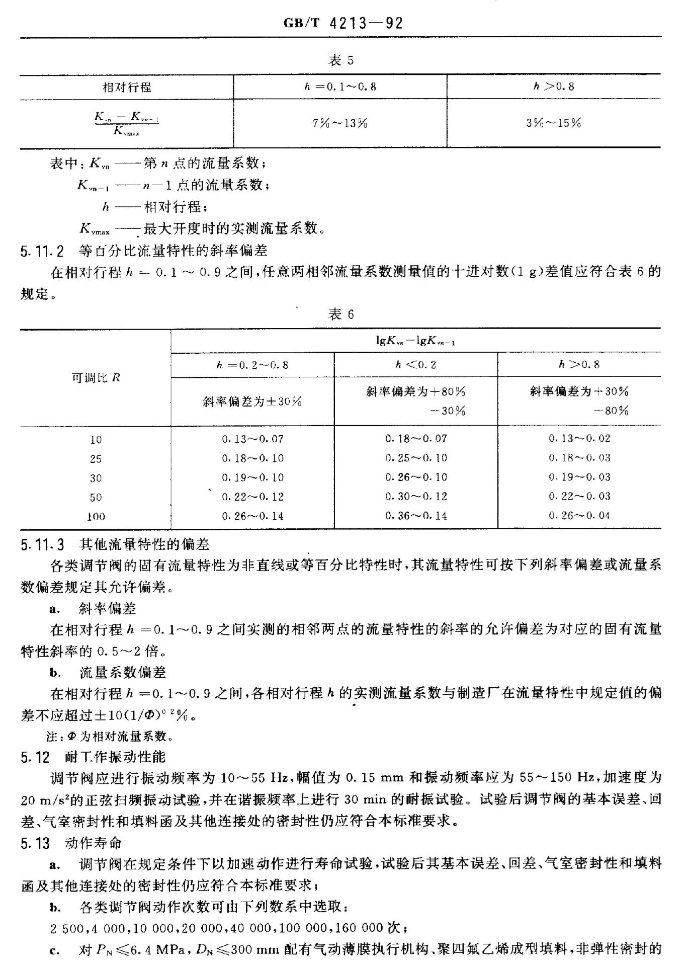 胶带与调节阀质量标准