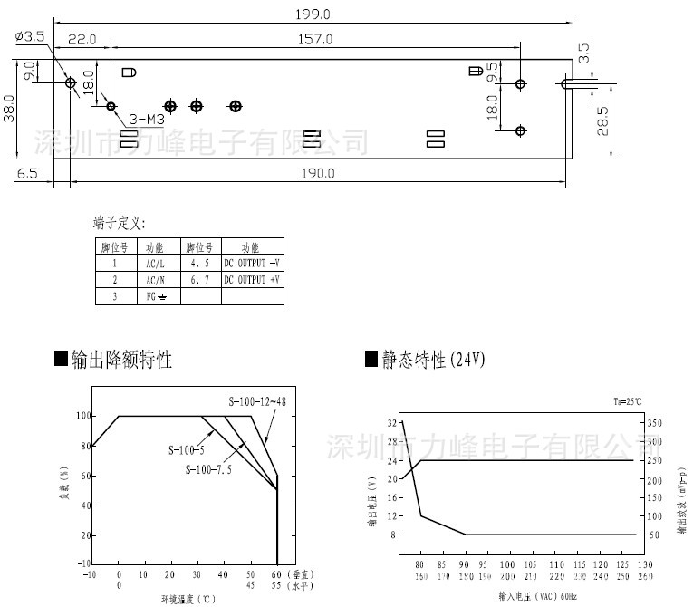 鞋模与开关电源噪声标是多少db