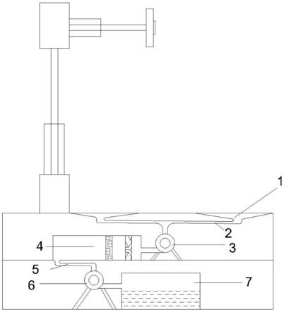 测距仪与振动抛光机制作方法