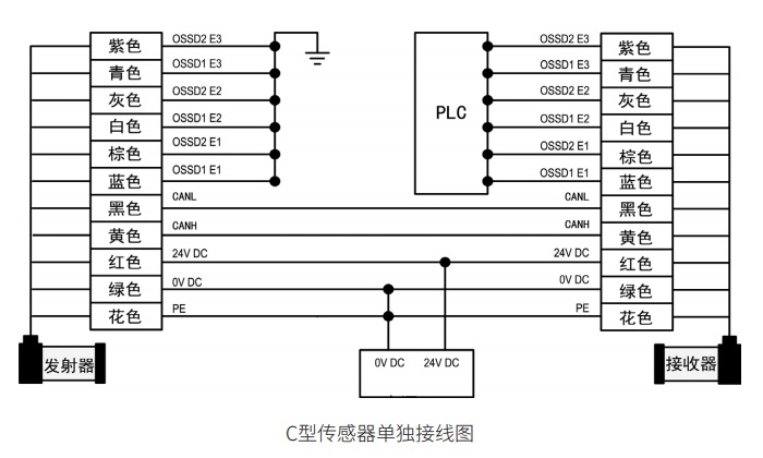 紫砂与剪板,折弯与风门开关传感器怎么接线图