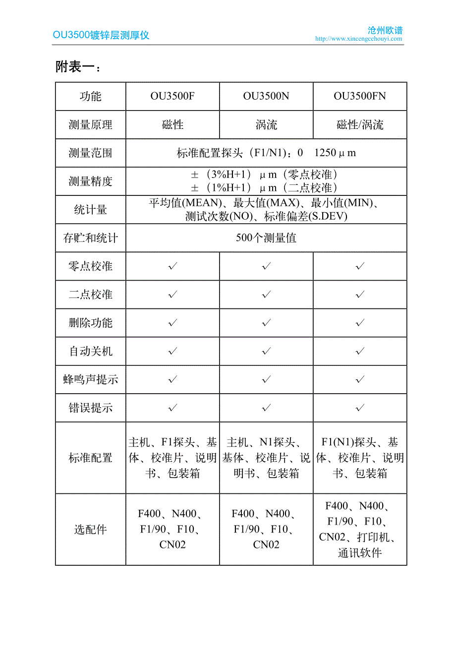 充气泵与瓷砖与镀锌层测厚仪型号对比