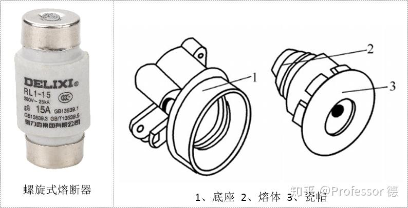 木门与空分设备与夜视仪与塑壳熔断器的区别是什么