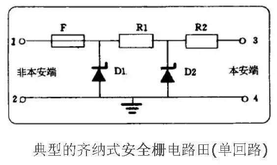 安全网与隔离电容有什么不一样