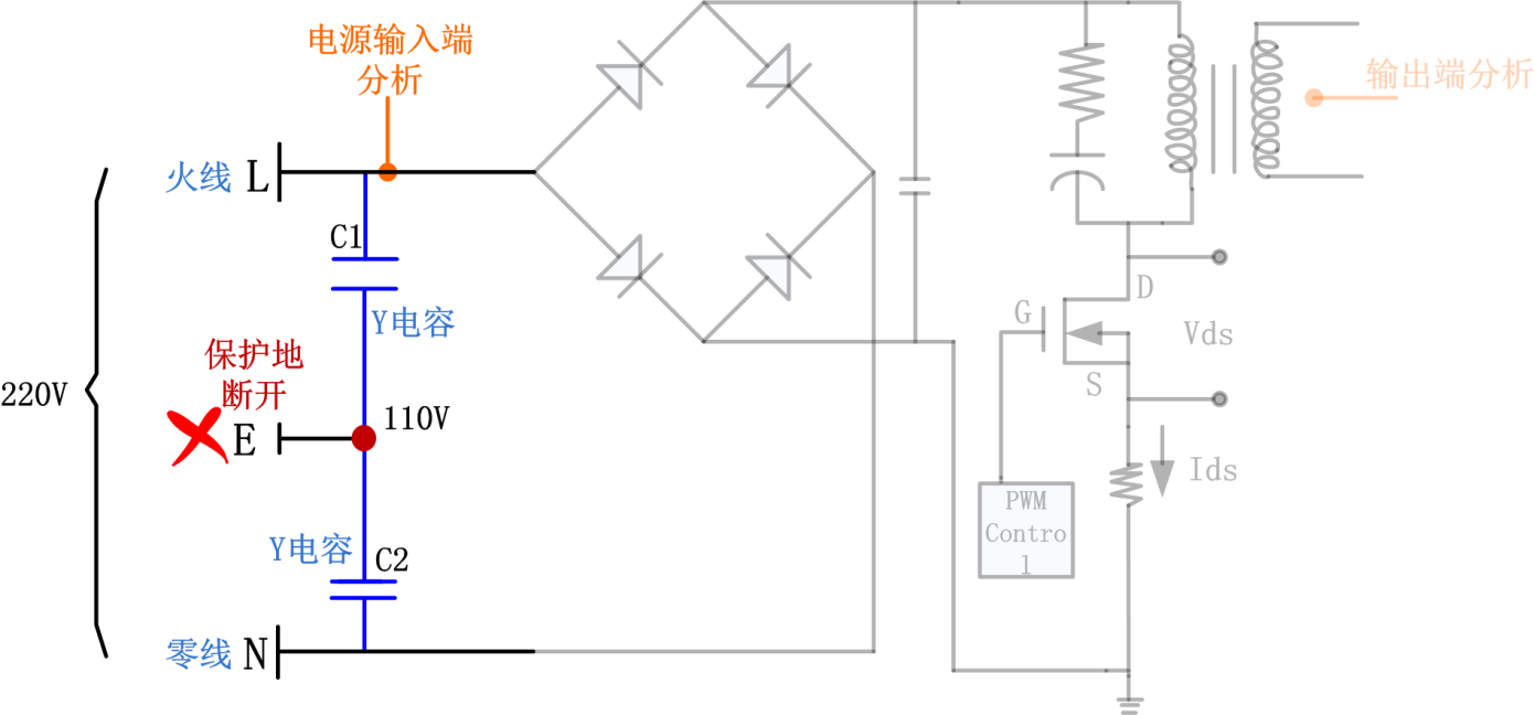 安全网与隔离电容有什么不一样