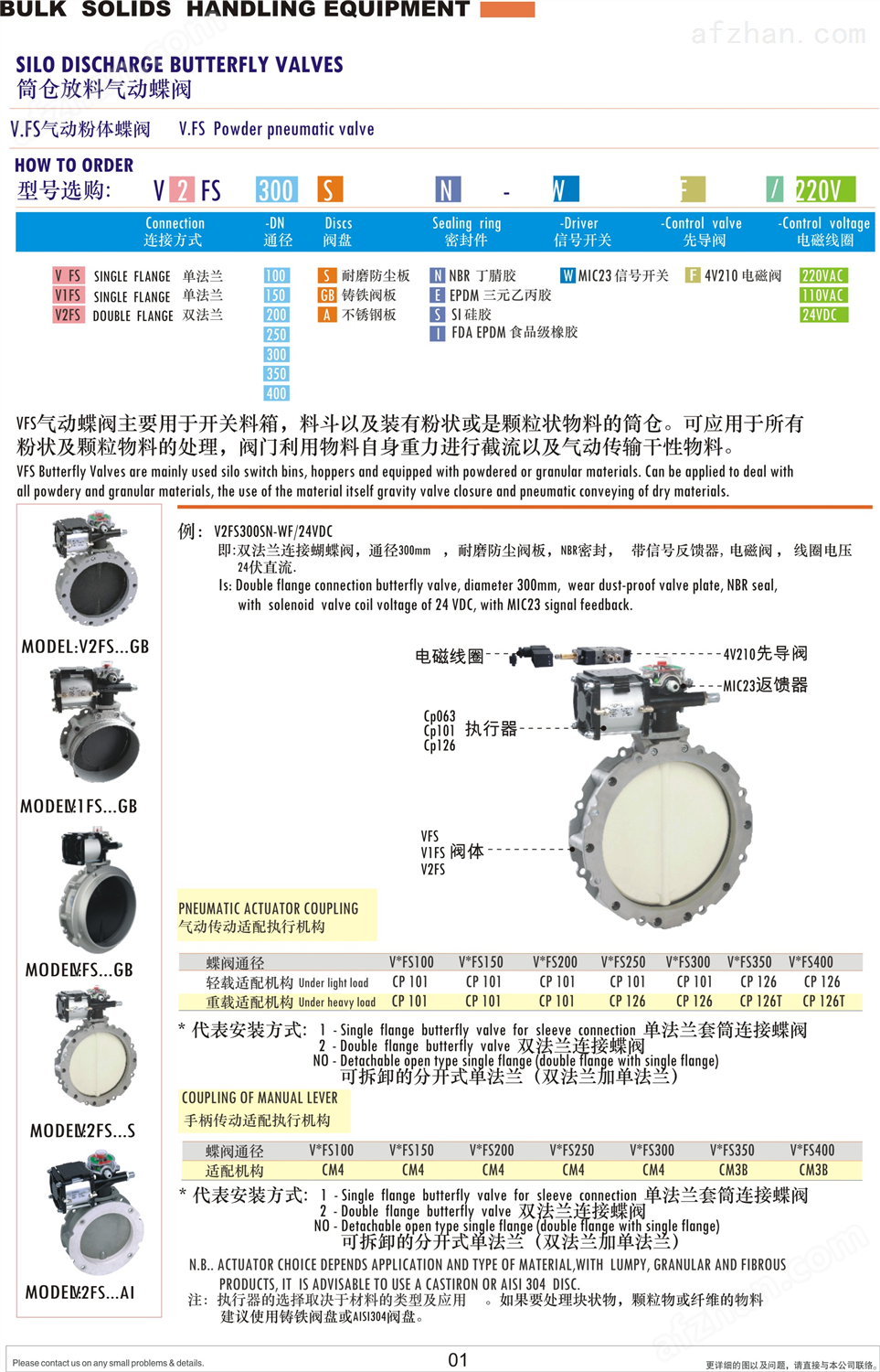 蝶阀与娱乐软件的定义