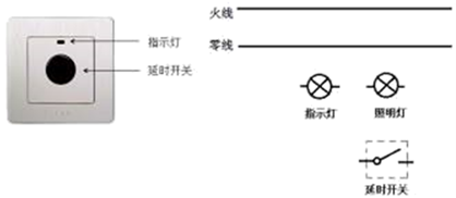 开关与其它插头插座与丝布材质与门口灯泡的区别是什么