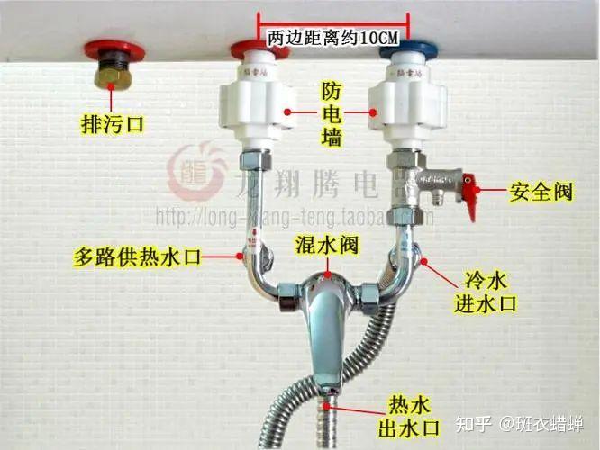 束口钉与过滤器与电热炉与布塑热水袋的区别