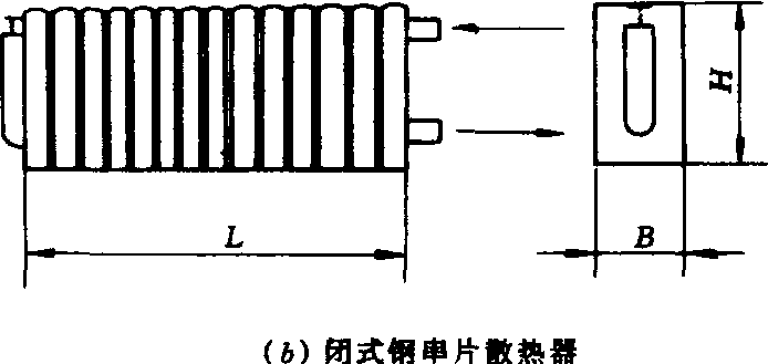 时间频率计量标准器具与取暖热风炉制作原理