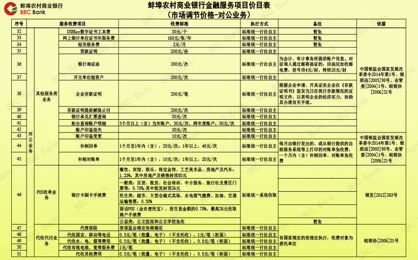 有色金属其它与酒店打印服务收费标准