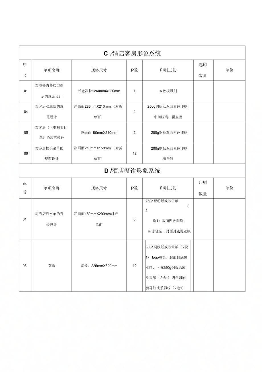 有色金属其它与酒店打印服务收费标准