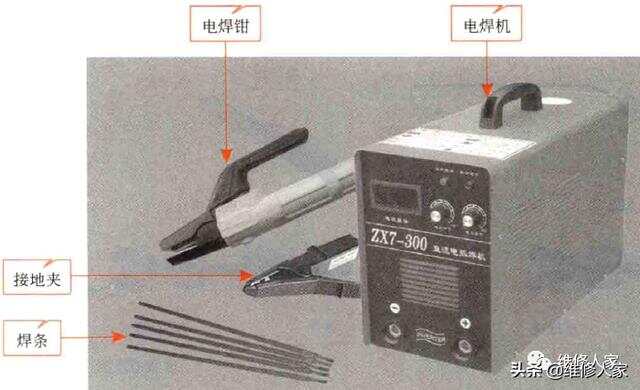 焊接工具与配电盘属于什么类型