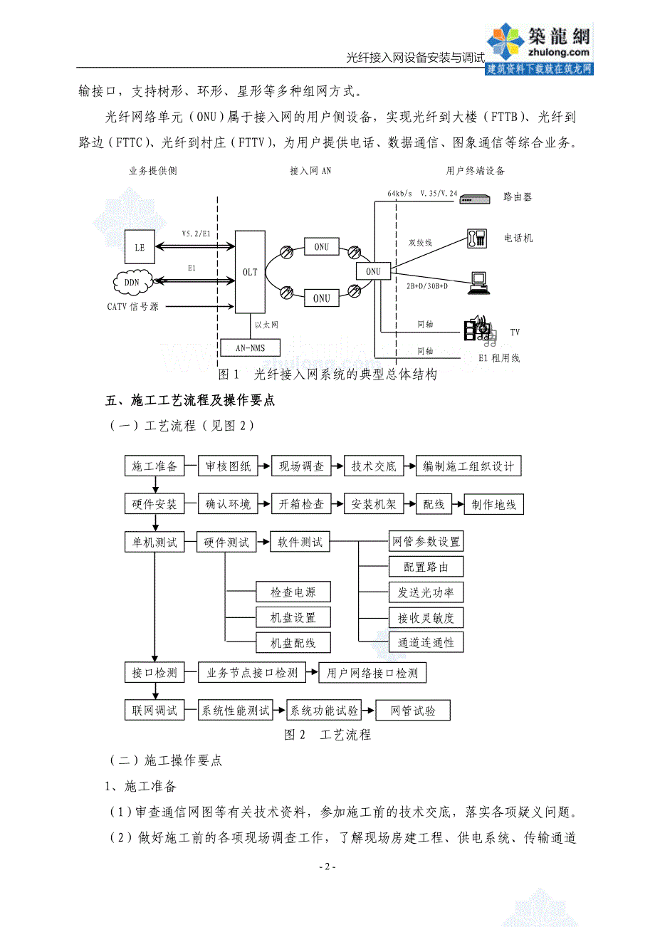 施工设备与接入设备和传输设备