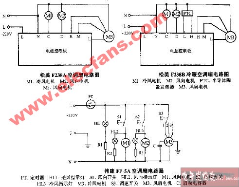 电缆分接箱与福田风景电子风扇电路图