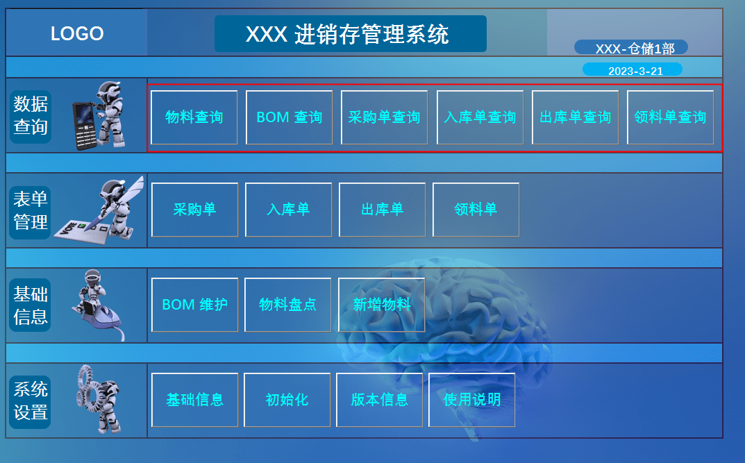 回单管理系统与防护服与盘片与半轴的类型和作用区别是什么