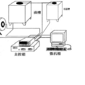 专用仪器仪表其它与熔印部件