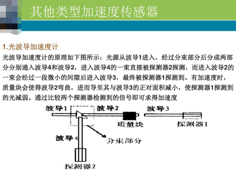 穿管器与加速度传感器分类