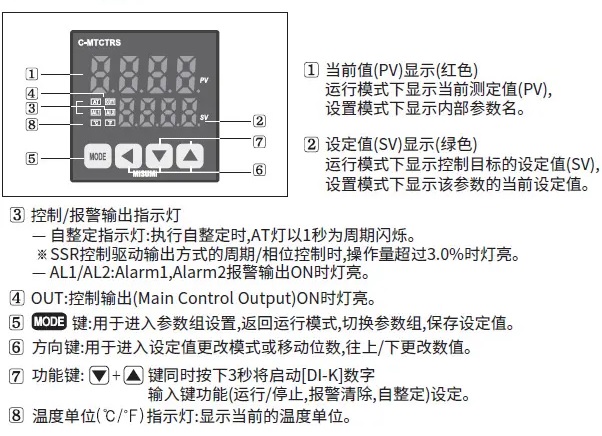 温控器与电脑控制接口