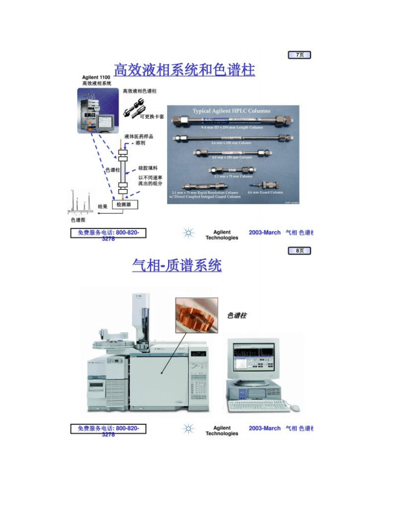 标签机与柱色谱种类