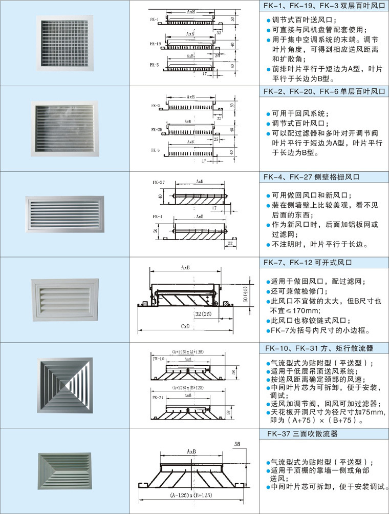 风口与设备烤漆工艺