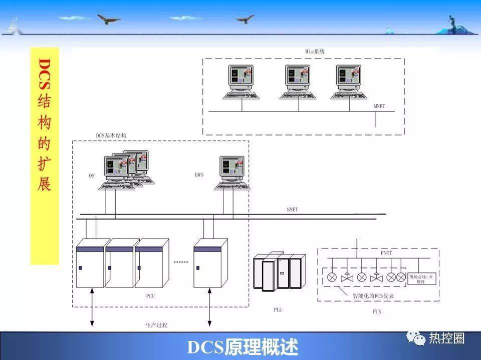 钾肥与包装印刷加工与dcs柜工作原理区别