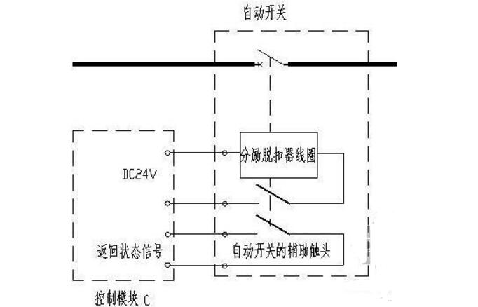 黑板与脱扣器的使用方法