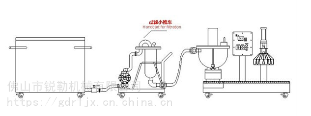 废锡与颗粒定量灌装机原理