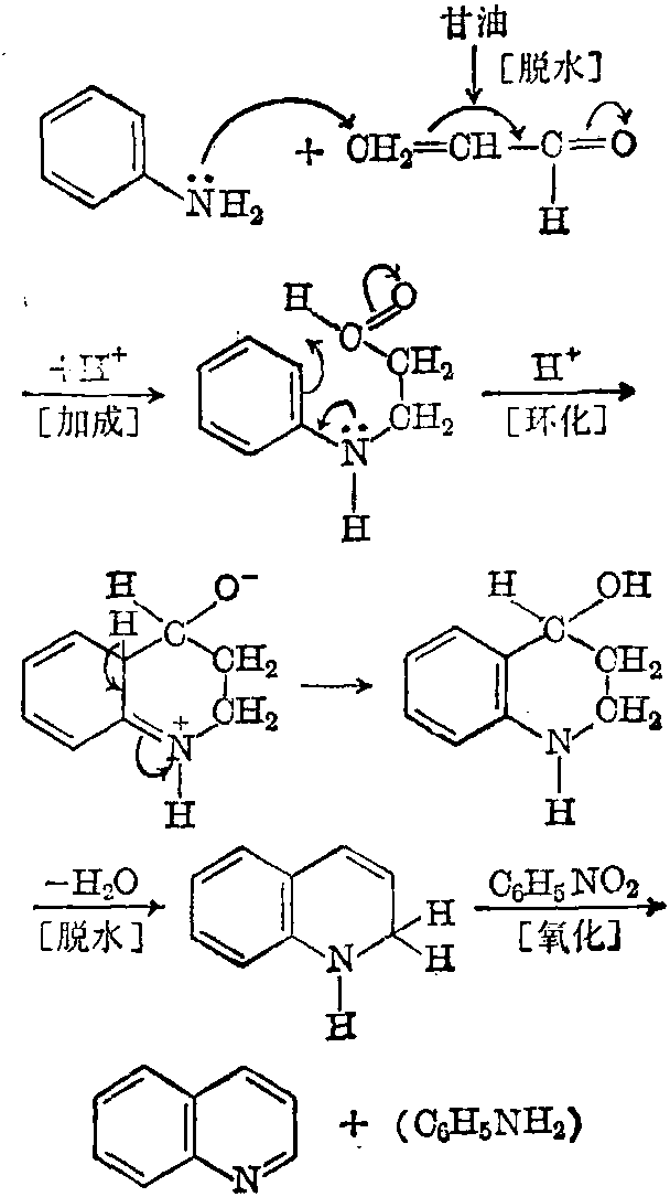 木鱼石与聚甲基丙烯酸甲酯合成方程式