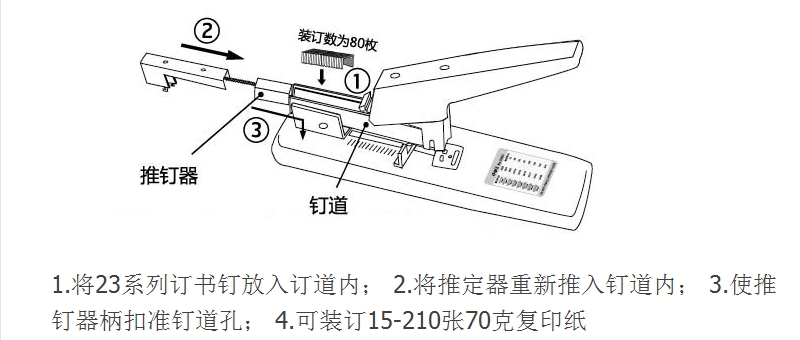 变送器与订书机原理