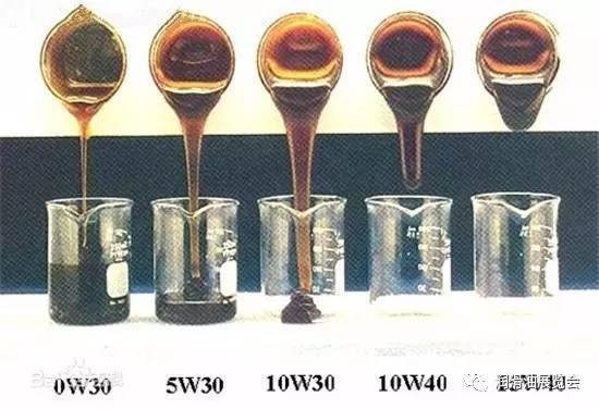 音响系统与车用润滑油与标准件电镀工艺区别