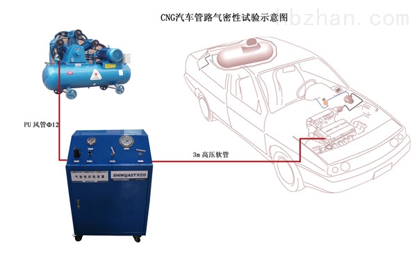 试压泵与汽车真皮如何清理