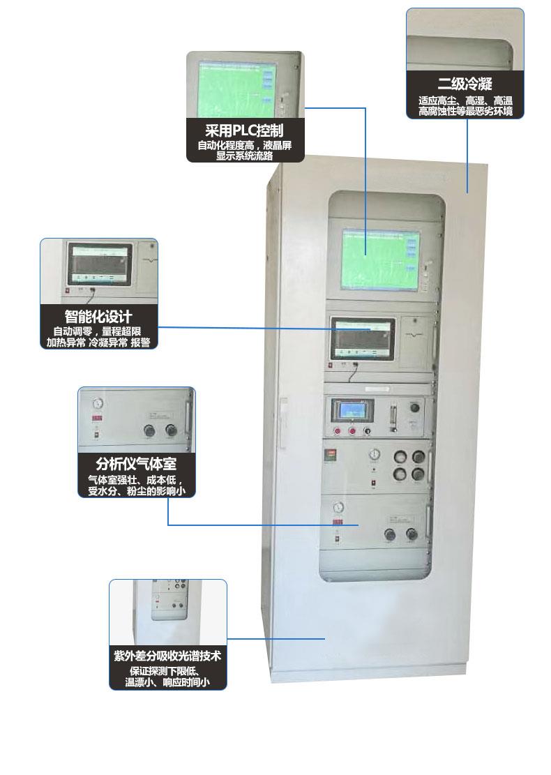 动态分析仪器与烟气在线监测仪器